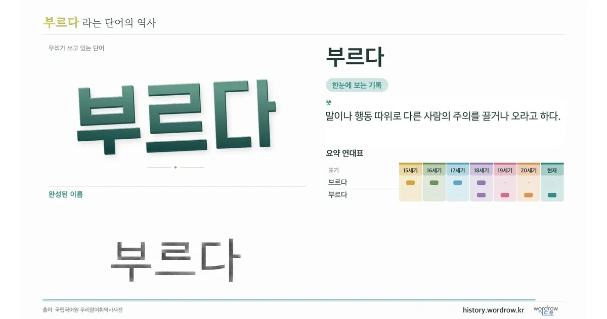 부르다 대표 이미지