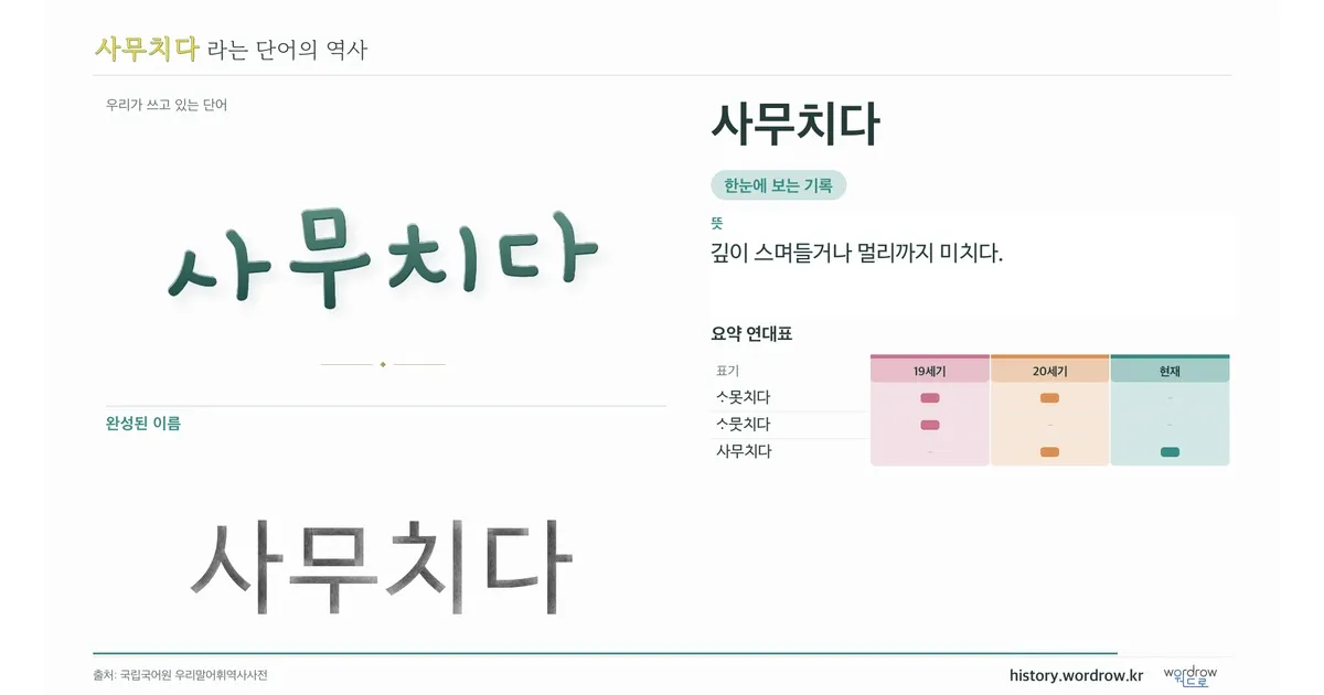 사무치다 대표 이미지