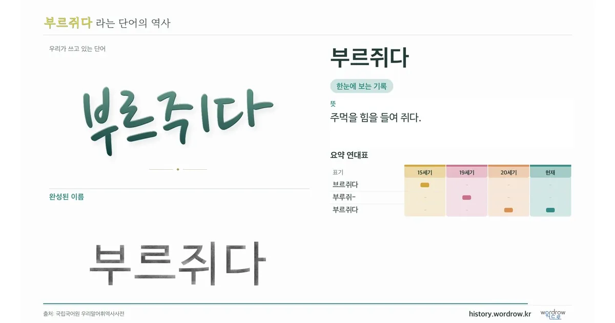 부르쥐다 대표 이미지