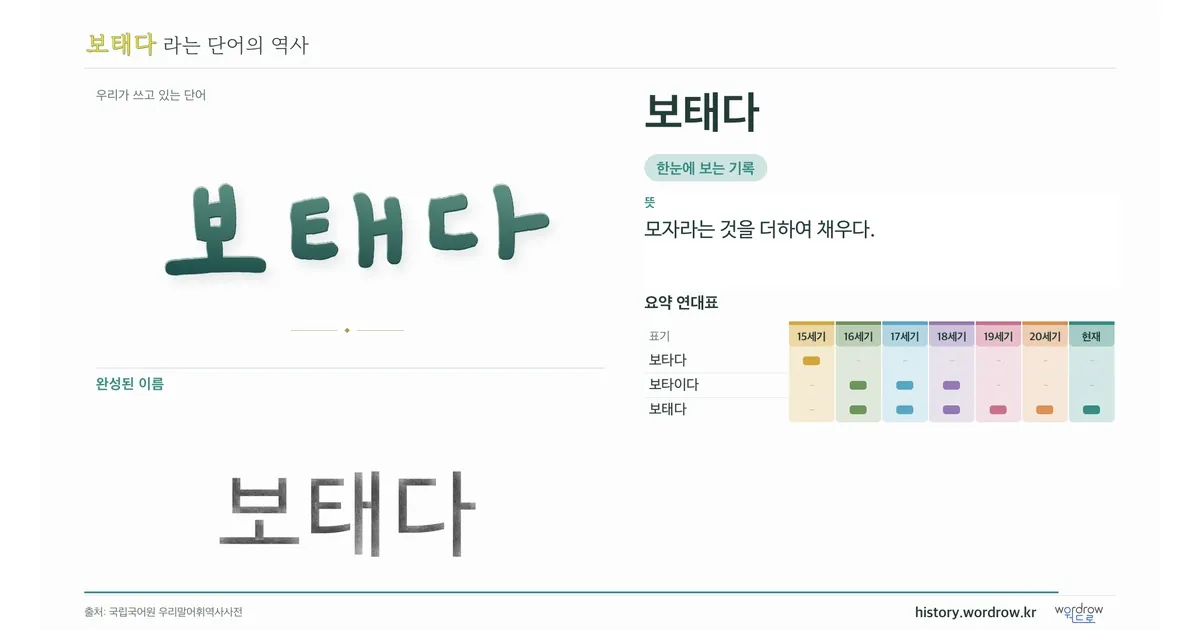 보태다 대표 이미지