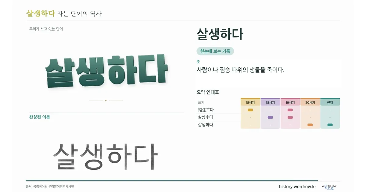 살생하다 대표 이미지