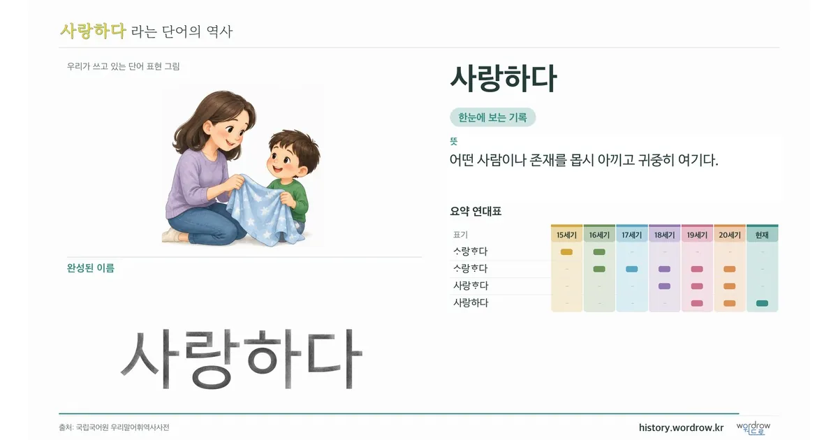 사랑하다 대표 이미지