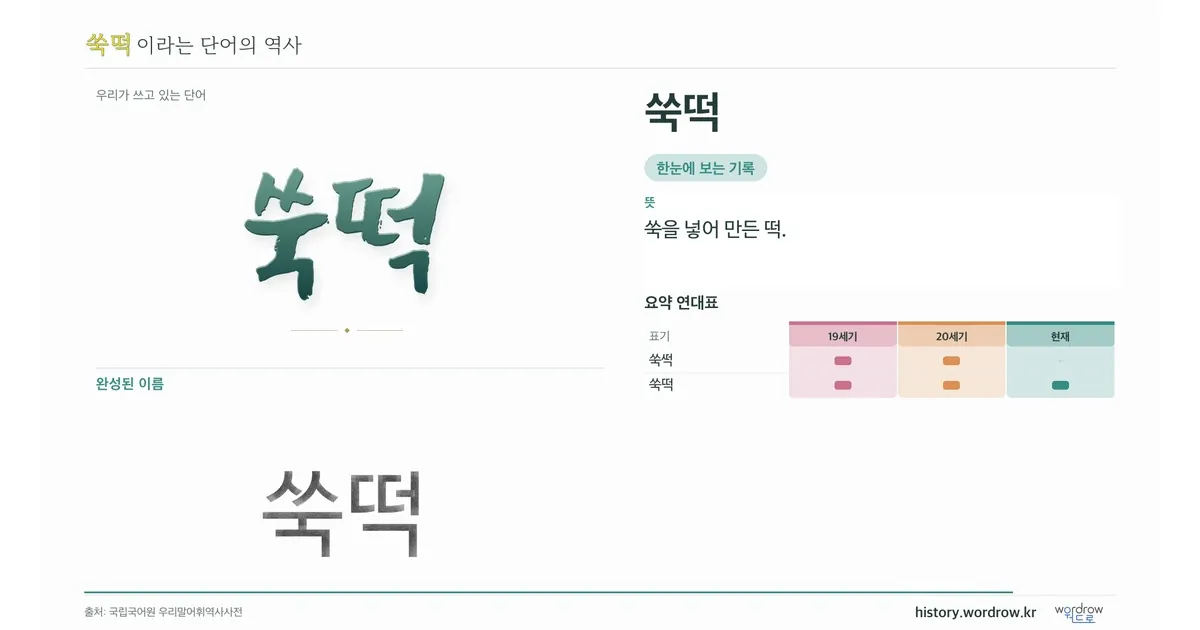 쑥떡 대표 이미지