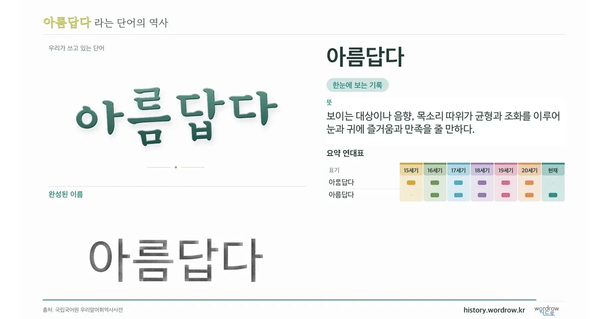 아름답다 대표 이미지