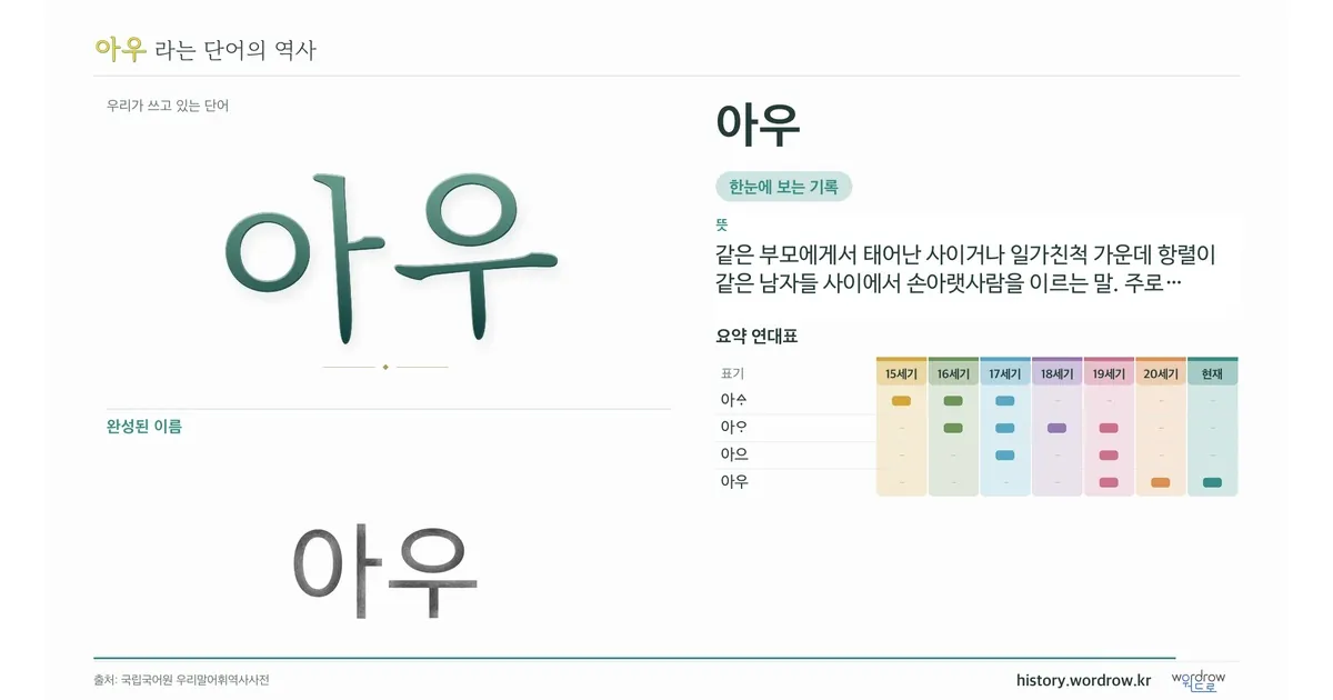 아우 대표 이미지
