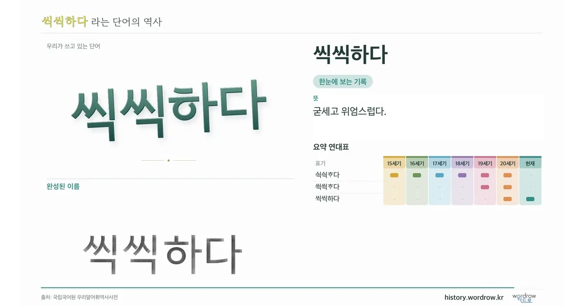 씩씩하다 대표 이미지