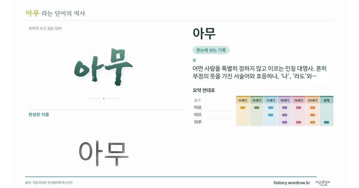 아무 대표 이미지