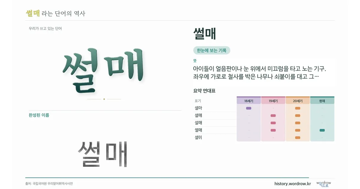 썰매 대표 이미지