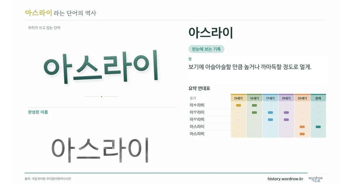 아스라이 대표 이미지