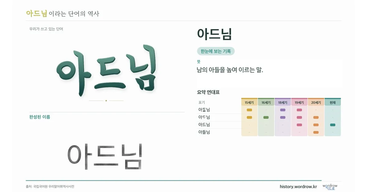 아드님 대표 이미지