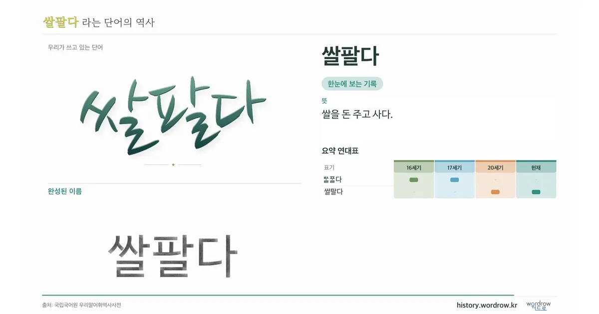 쌀팔다 대표 이미지
