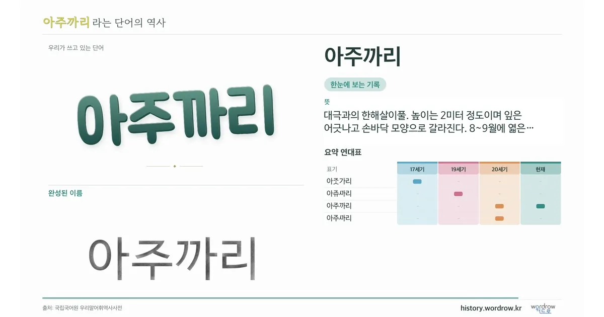 아주까리 대표 이미지