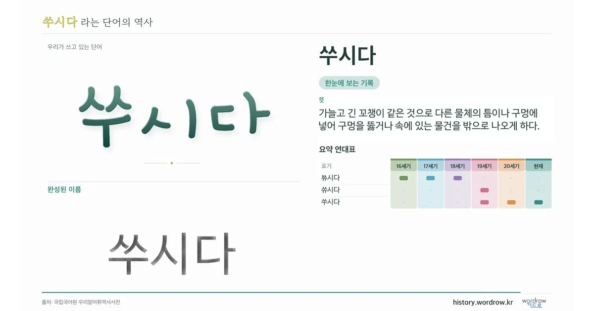 쑤시다 대표 이미지