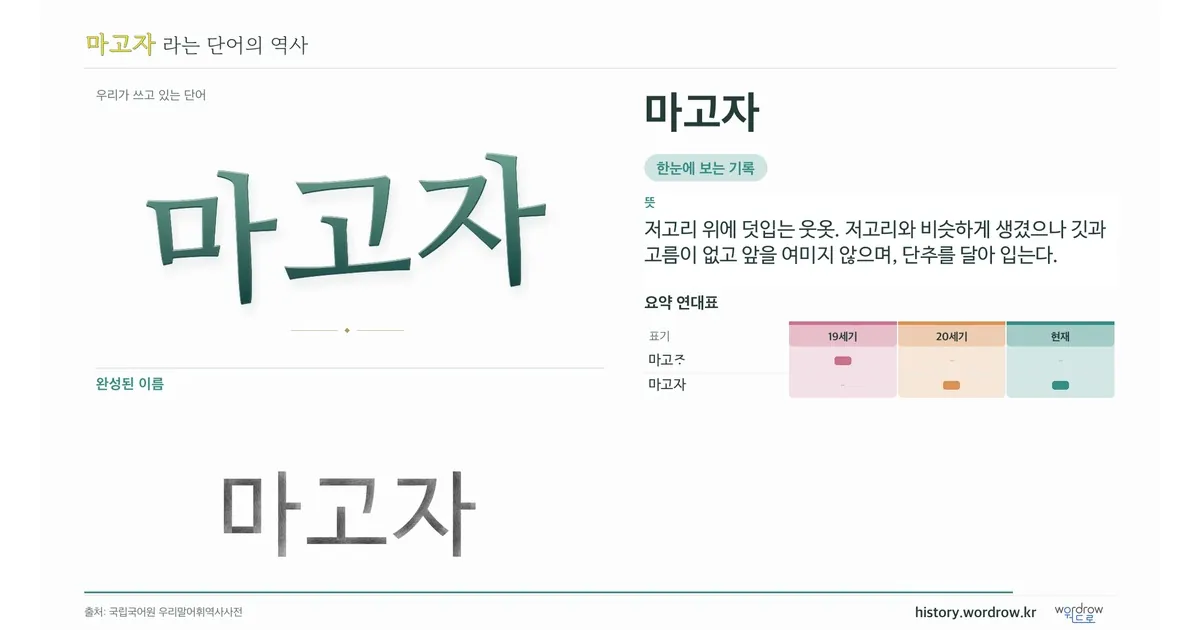 마고자 대표 이미지