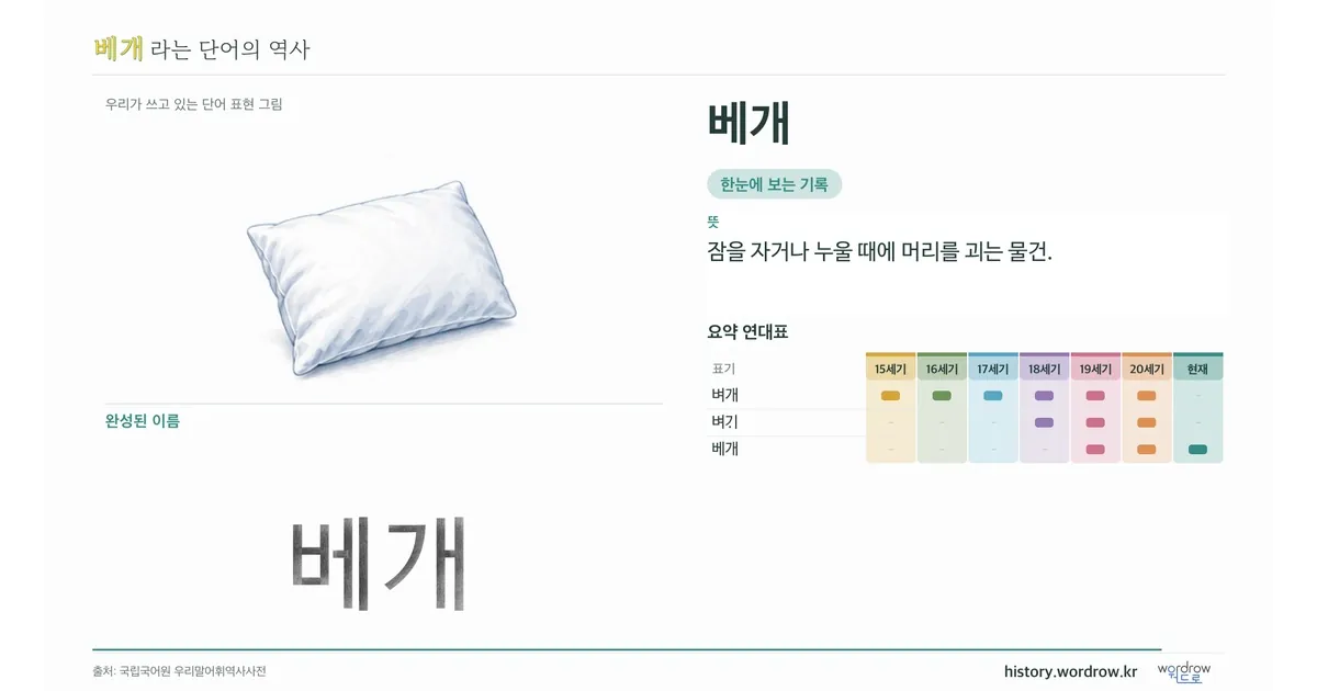베개 대표 이미지