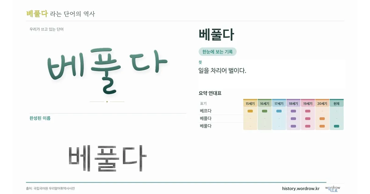 베풀다 대표 이미지