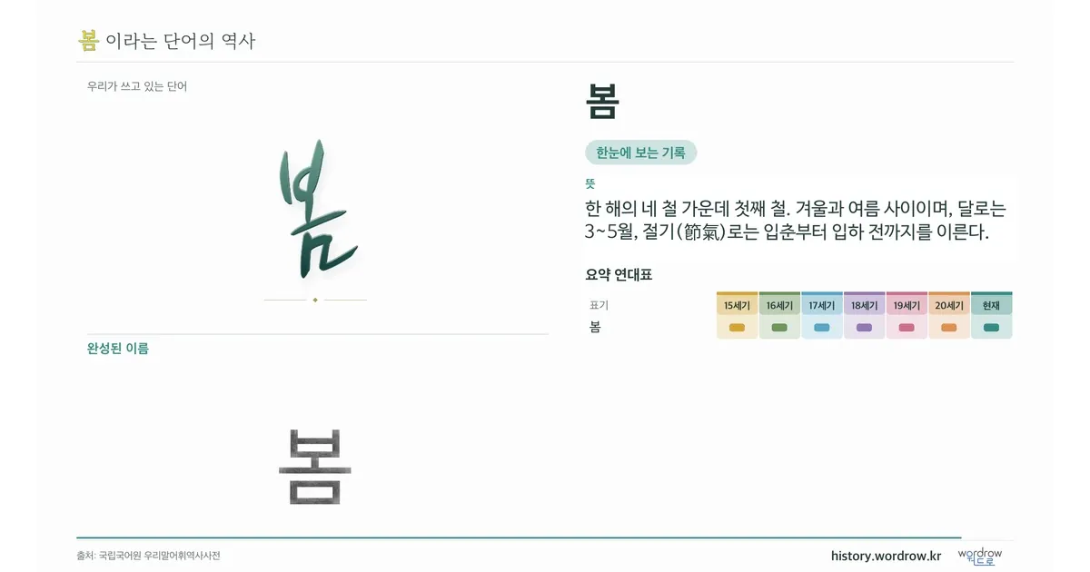 봄 대표 이미지