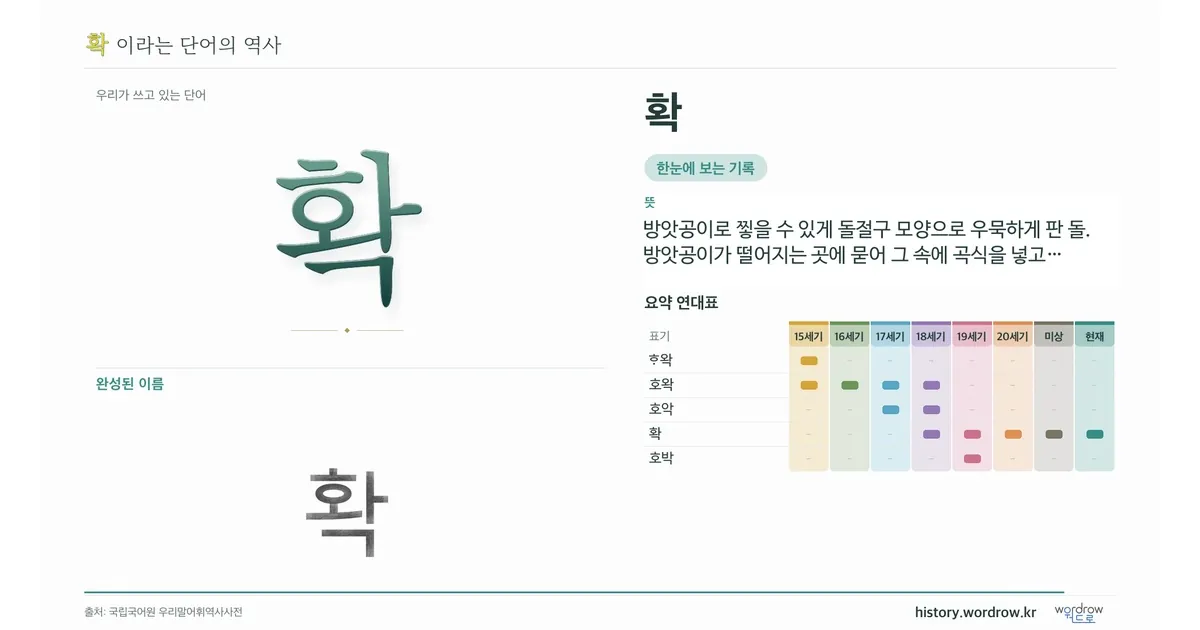확 대표 이미지