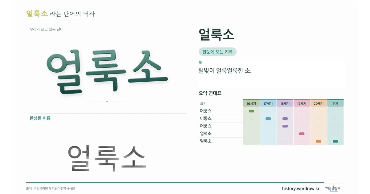 얼룩소 대표 이미지