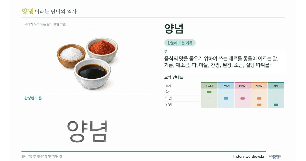 양념 대표 이미지