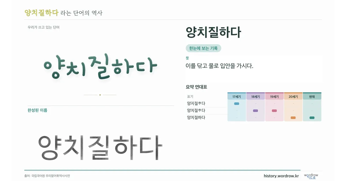 양치질하다 대표 이미지