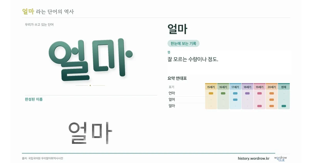 얼마 대표 이미지