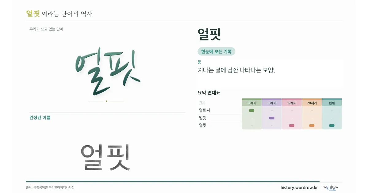 얼핏 대표 이미지
