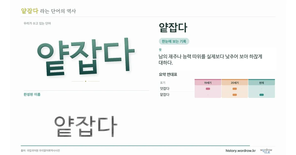 얕잡다 대표 이미지