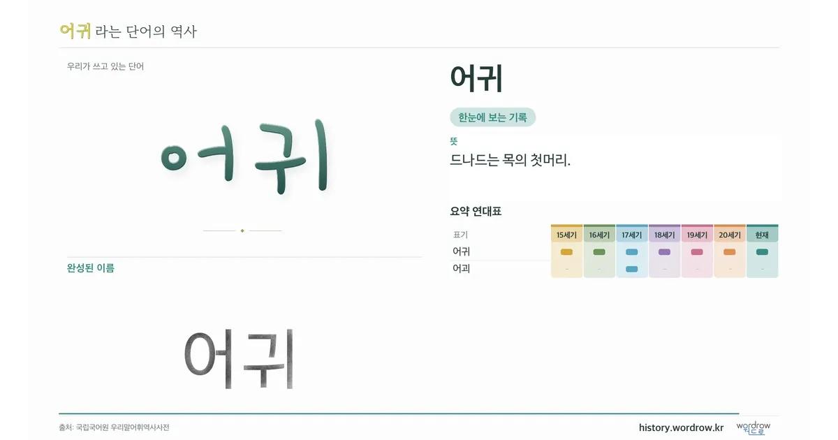 어귀 대표 이미지