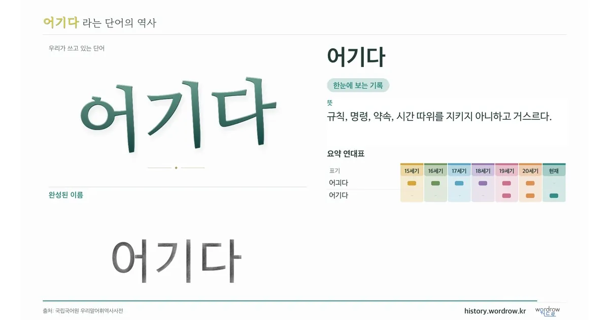어기다 대표 이미지