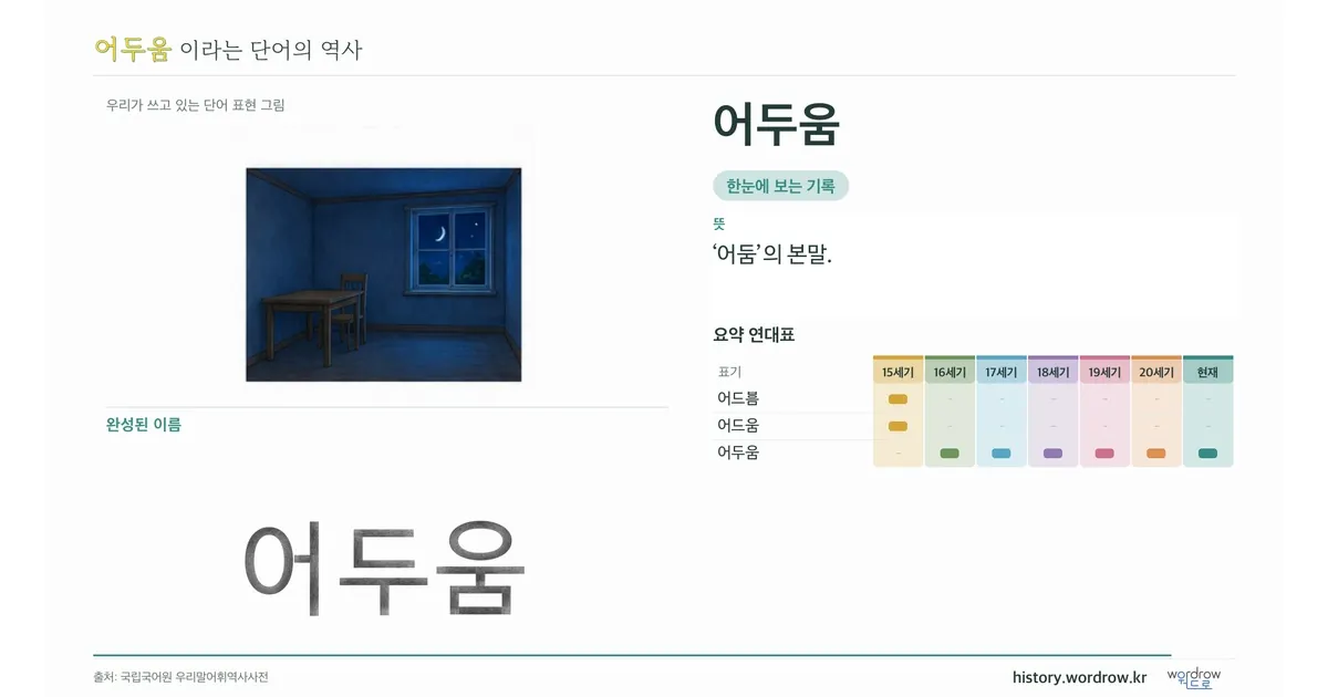어두움 대표 이미지
