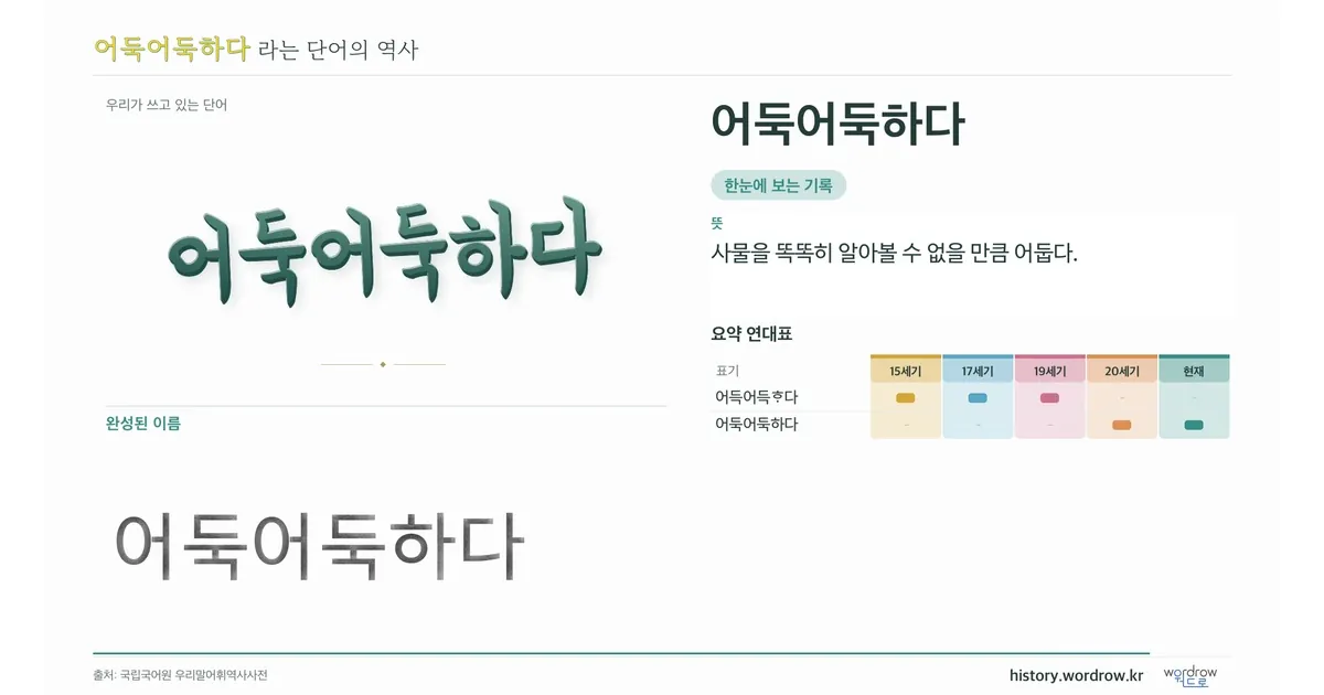 어둑어둑하다 대표 이미지