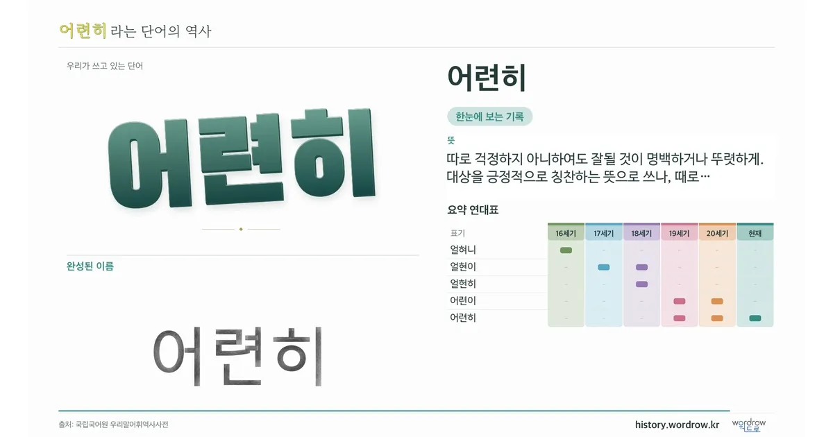 어련히 대표 이미지