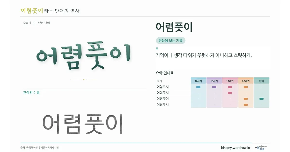 어렴풋이 대표 이미지