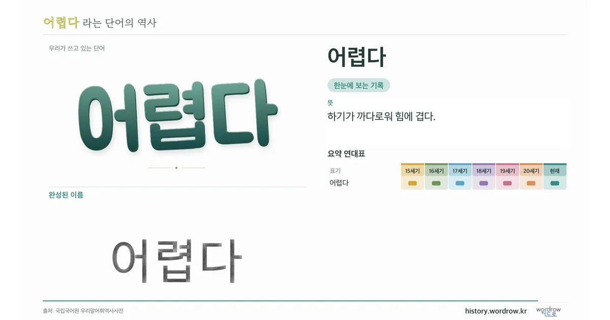 어렵다 대표 이미지