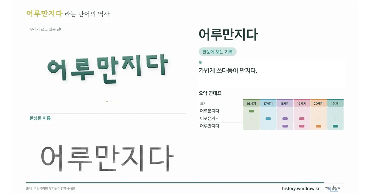 어루만지다 대표 이미지