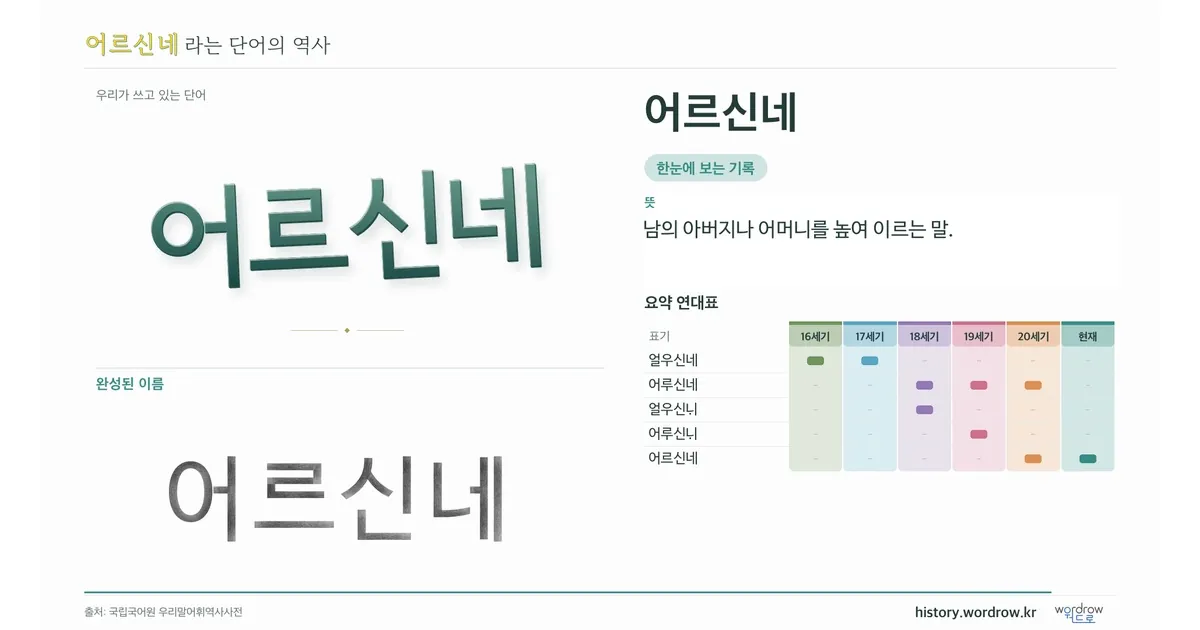 어르신네 대표 이미지