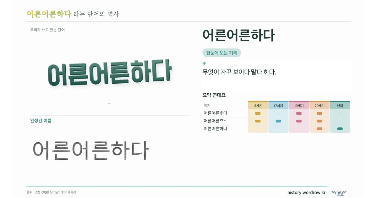 어른어른하다 대표 이미지