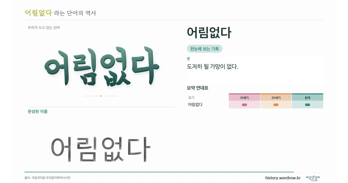 어림없다 대표 이미지