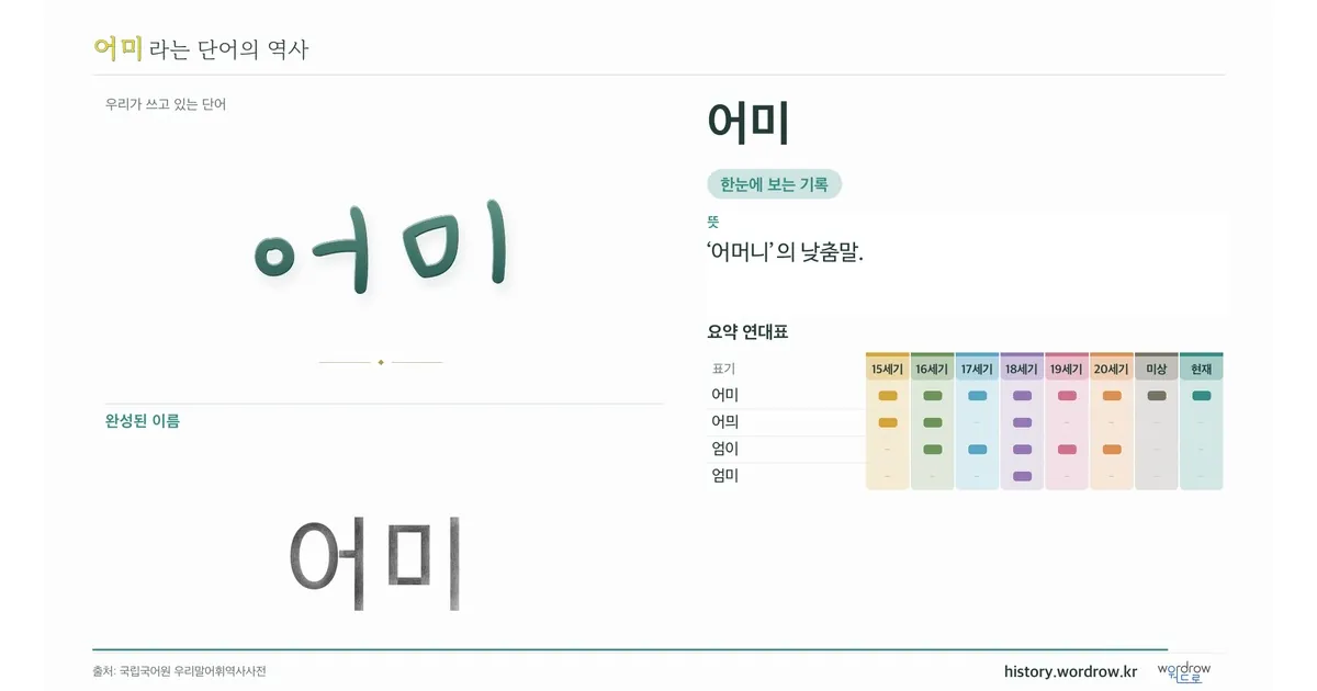 어미 대표 이미지