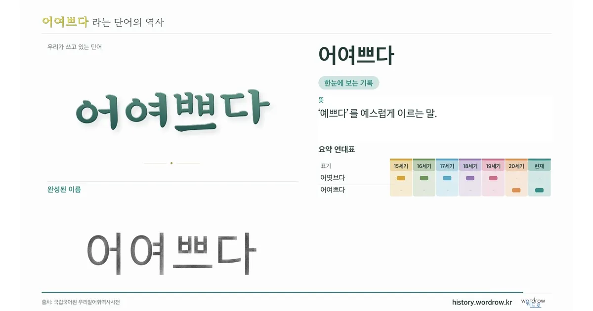 어여쁘다 대표 이미지