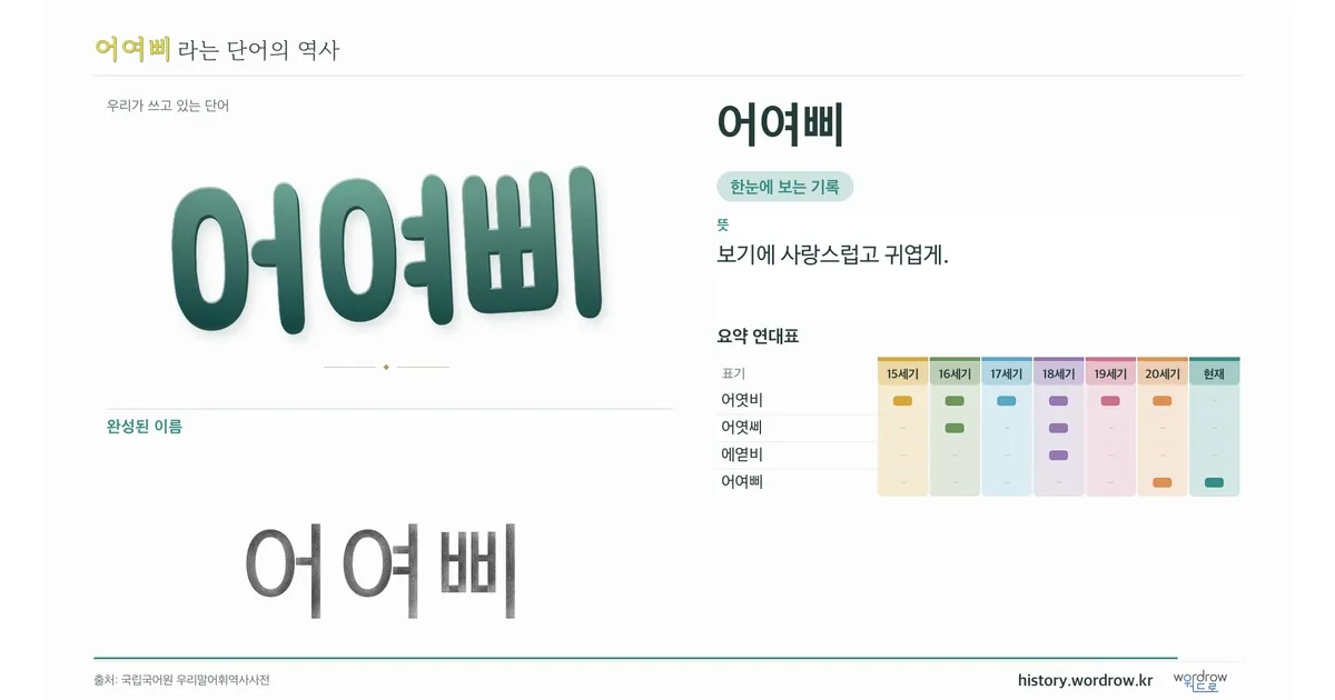 어여삐 대표 이미지