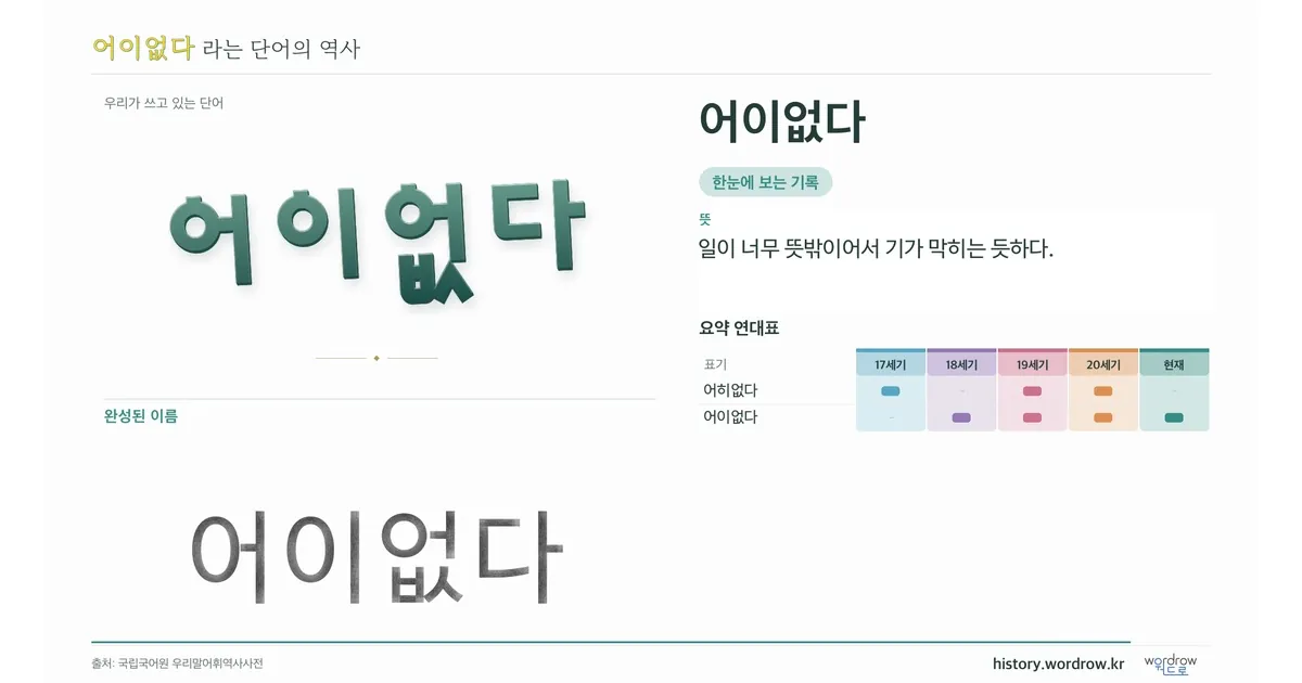 어이없다 대표 이미지