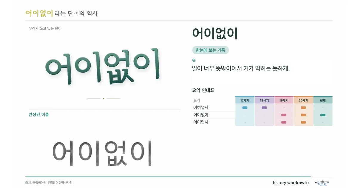 어이없이 대표 이미지
