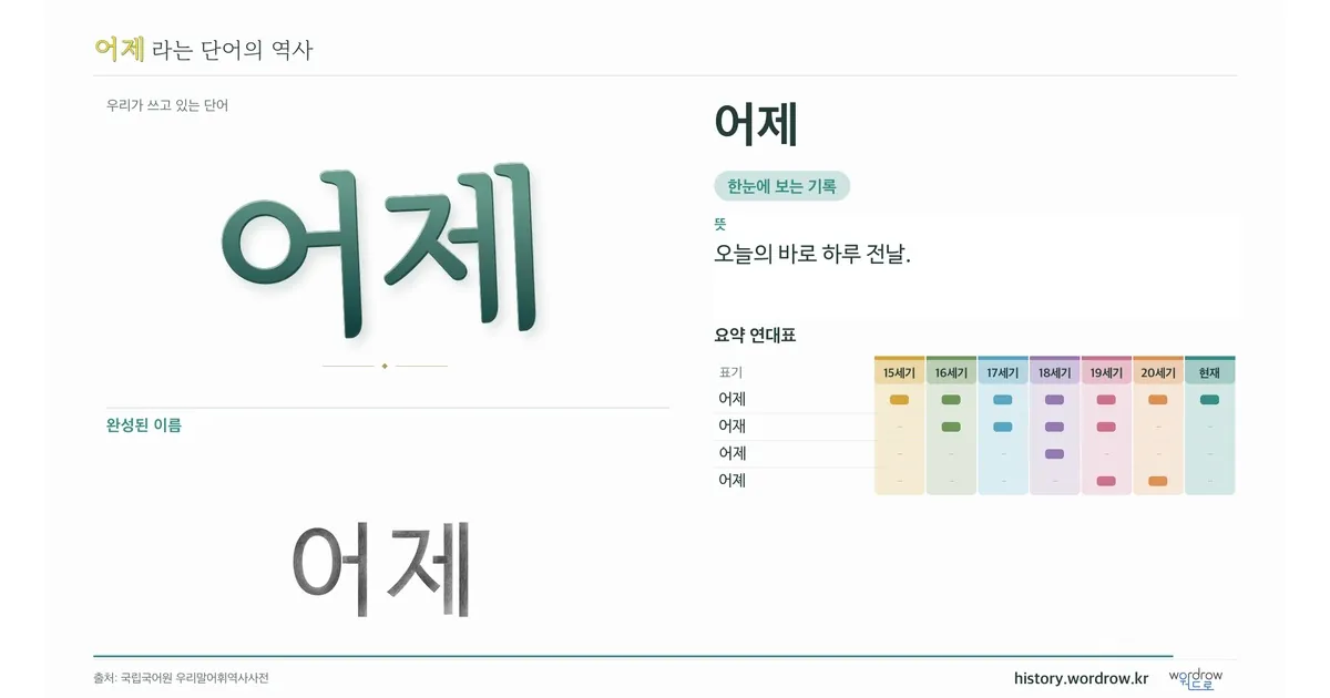 어제 대표 이미지