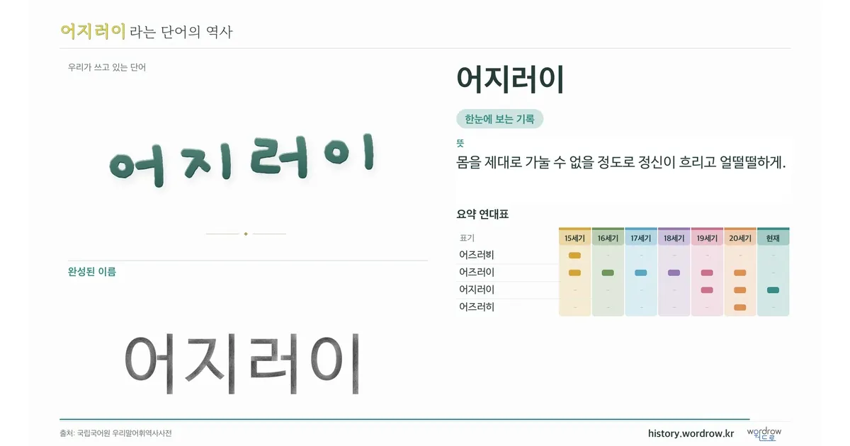 어지러이 대표 이미지
