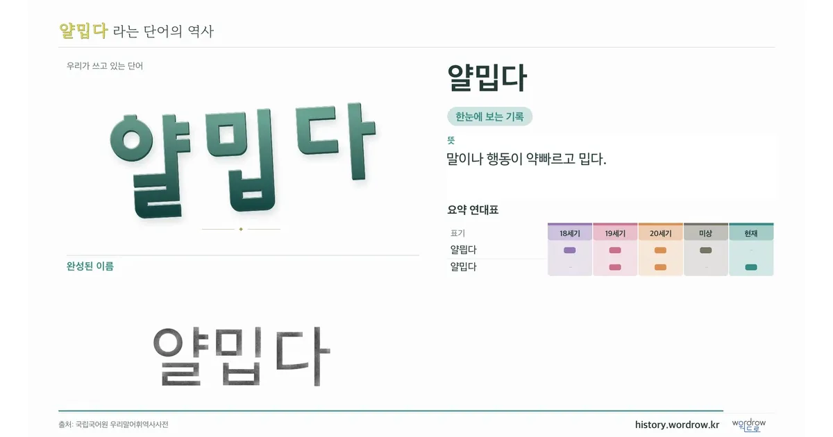 얄밉다 대표 이미지