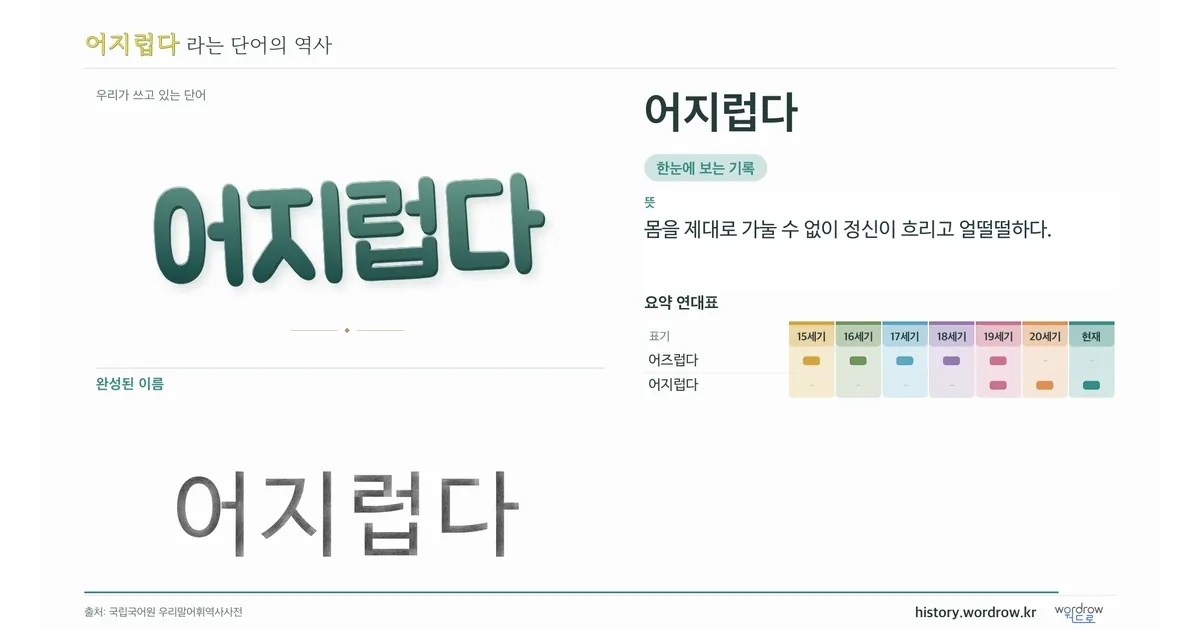 어지럽다 대표 이미지