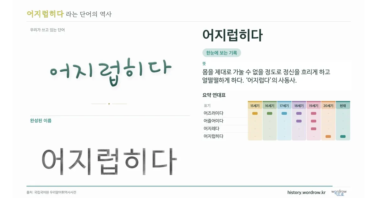어지럽히다 대표 이미지