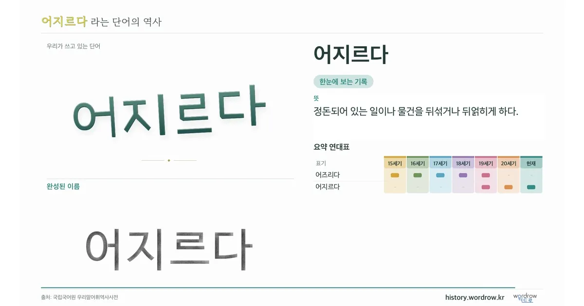 어지르다 대표 이미지
